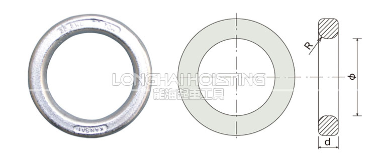 KANSAI强力环不锈钢类型参数
